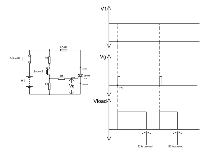 2P4M SCR Circuit Diagram