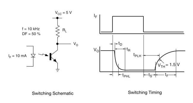 4N25 Switching Schematic and Timing