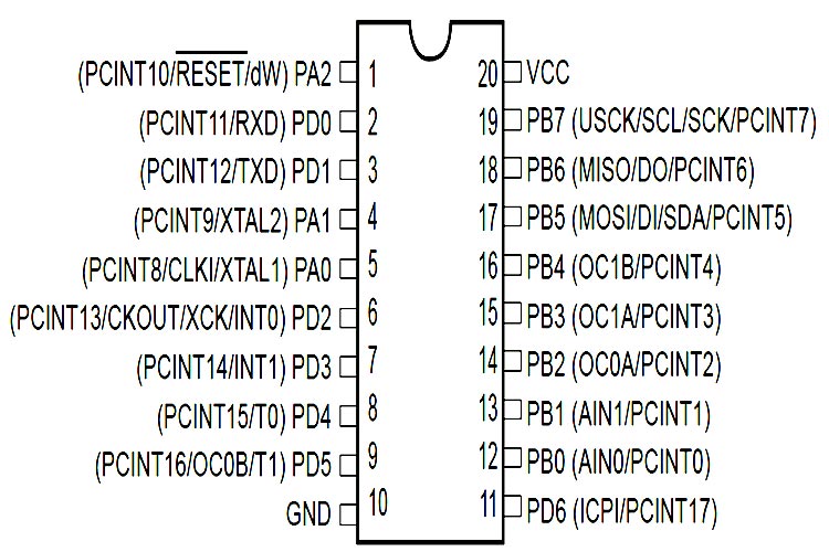 ATtiny4313 Microcontroller Pinout