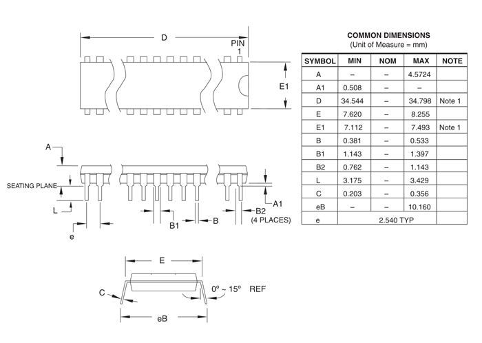 ATtiny88 Microcontroller DIP Dimensions