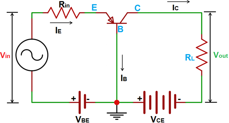 Transistor Common Base Configuration