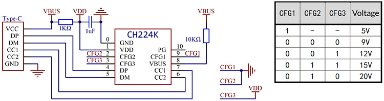 CH224K Application Schematic Diagram