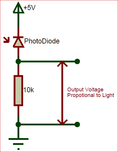photodiode circuit working