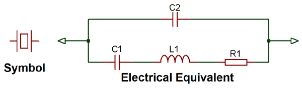  Crystal Oscillator Symbol and Electrical equivalent 