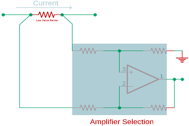Current Sense Amplifier Circuit