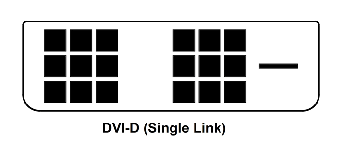 DVI D Single Link Pinout