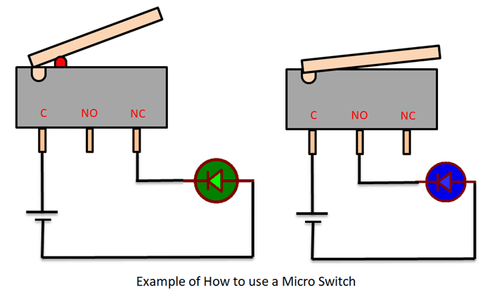 Example of How to Use a Micro Switch