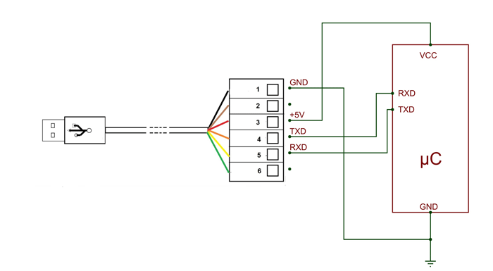 FTDI cable circuit diagram
