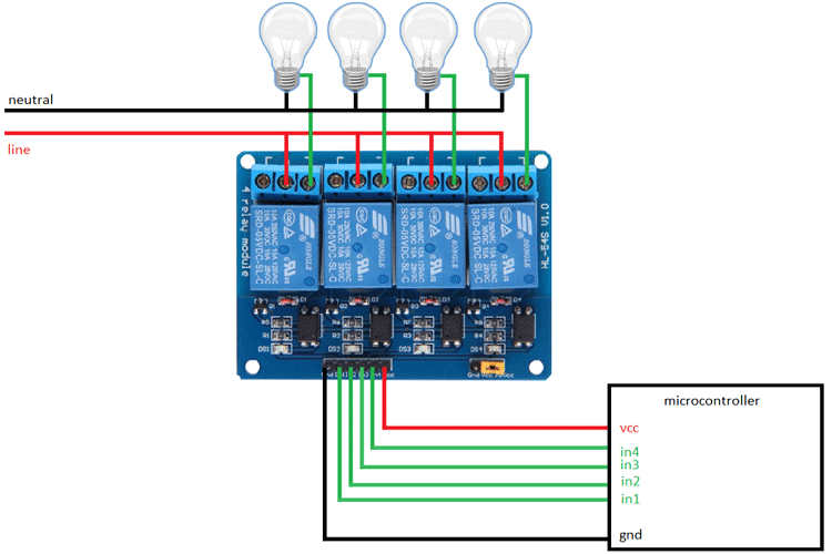 Four-Channel Relay Module Application Circuit 