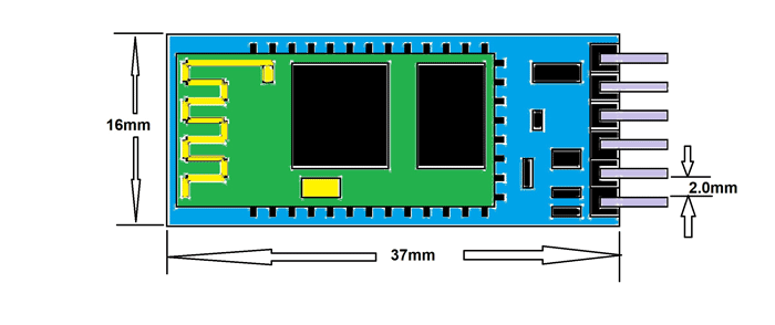 HC-06 Bluetooth Module dimensions