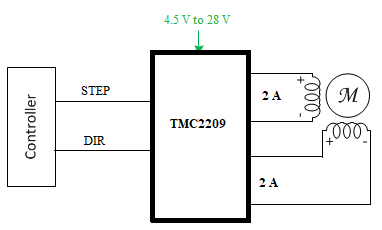 How to Use TMC2209 Driver Module