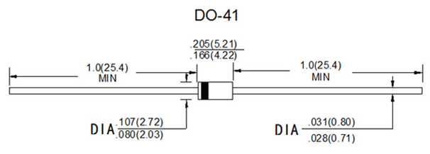 IN5804 Diode 2D Representation