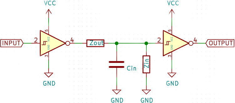 Effect of Input Impedance and Output Impedance on Amplifiers