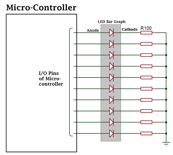  LED Bar Graph Connection with Micro-controller