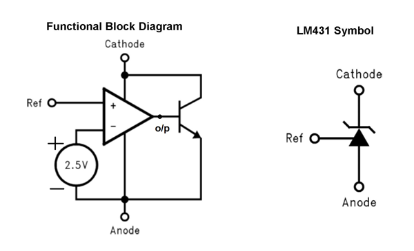 LM431 Functional Circuit