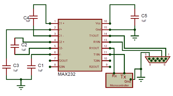 MAX232 Circuit