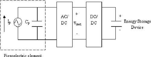 Piezoelectric Conditioning Circuit 