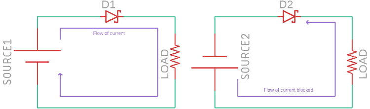 Polarity Protection using Schottky Diode
