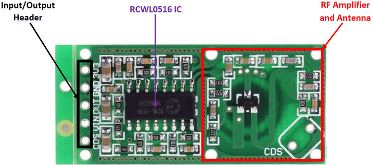 RCWL05116 Module