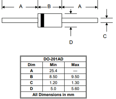 SR360 Schottky Barrier Rectifier Dimensions
