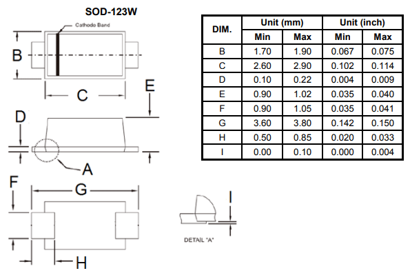 SS310 Schottky Diode 2D-Model