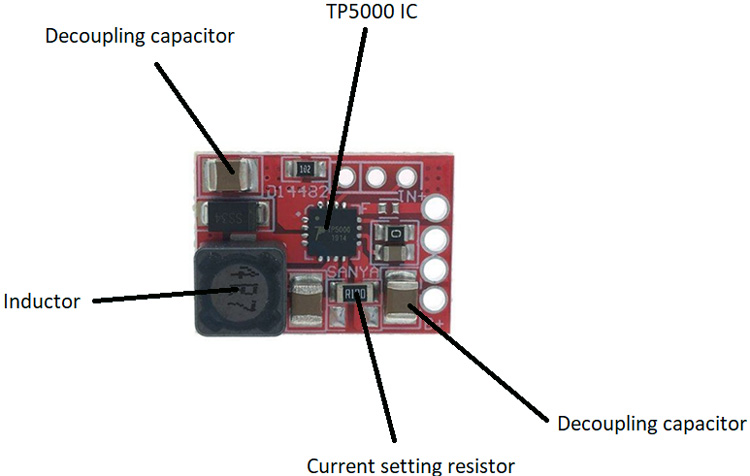 TP5000 Module Components and Parts
