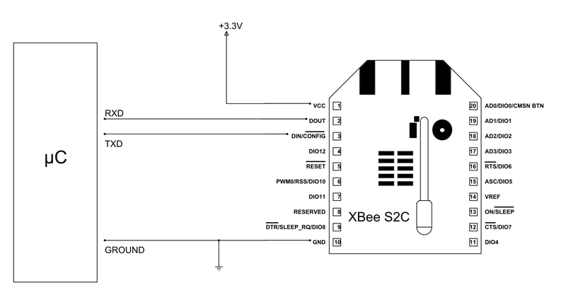 Xbee S2C Module Microcontroller Circuit Diagram