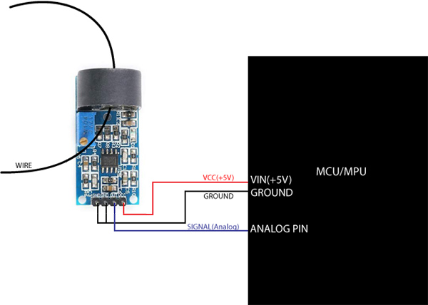 ZMCT103C current sensor module with MCU/MPU
