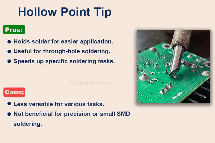 Hollow Point Soldering Tip